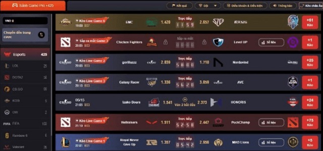 Các kèo cá cược Esport tại nhà cái như thế nào? Các kèo cá cược Esport tại nhà cái như thế nào?