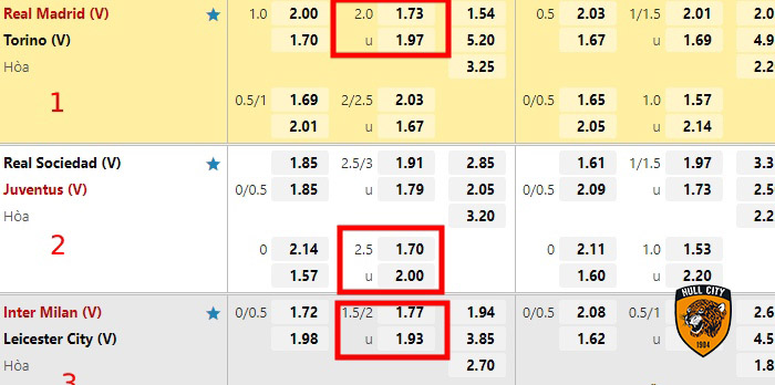 cược xâu là gì