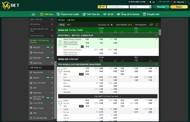 V9Bet- App cá cược thể thao điện thử miễn phí V9Bet- App cá cược thể thao điện thử miễn phí