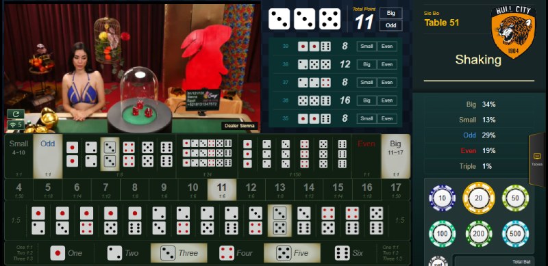 bắt cầu tài xỉu