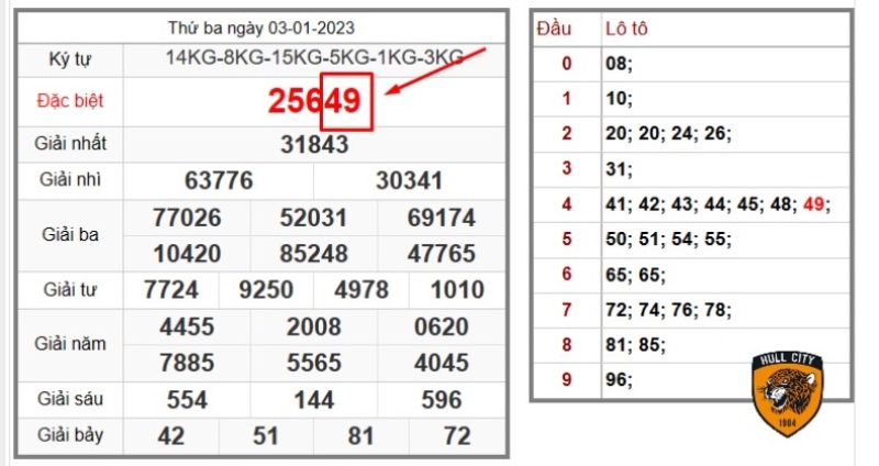 đề về sát kép đánh con gì
