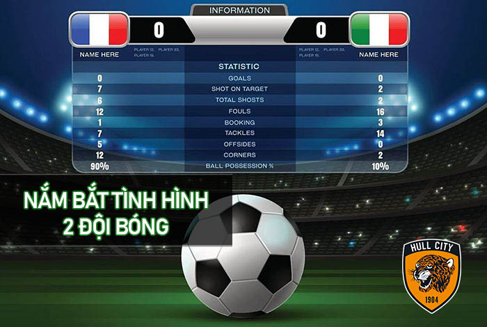 cách bắt kèo bóng đá