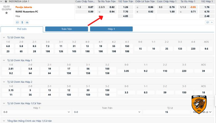 cách đánh tài xỉu 2.75
