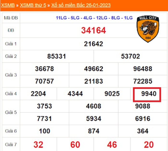 đánh bao lô là gì