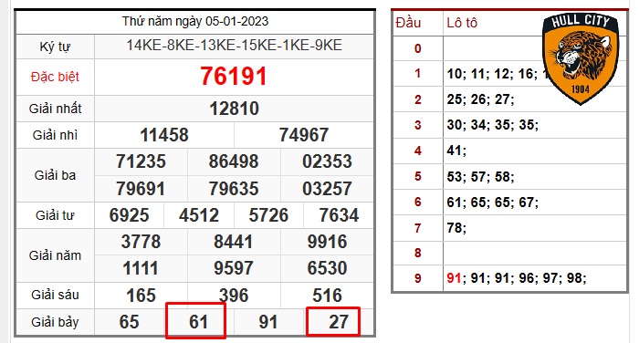 đề chập bao nhiêu ngày chưa ra