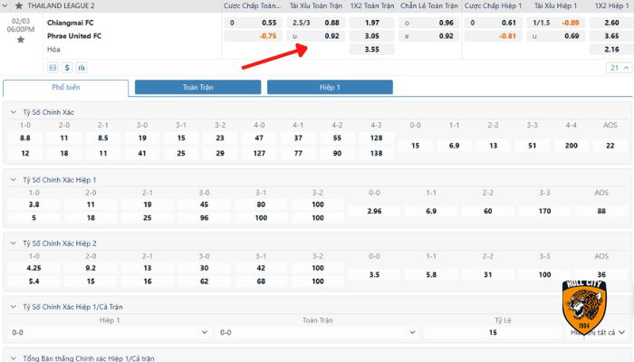 kèo tài xỉu 2.75