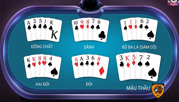 luật chơi bài poker