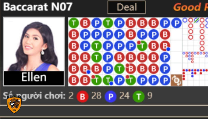 phần mềm tính xác suất baccarat