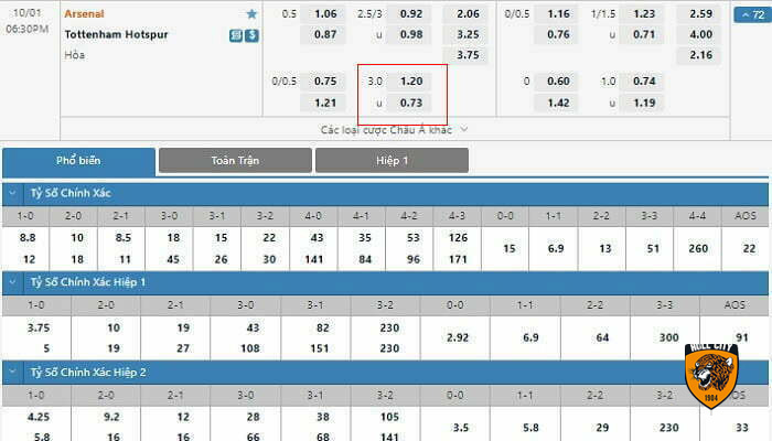 tài xỉu 3 trái là sao