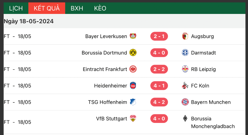 Kqbd Bundesliga